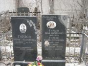 Гордон Черня Ильинична, Москва, Востряковское кладбище