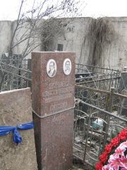 Блехер Леонид Абрамович, Москва, Востряковское кладбище