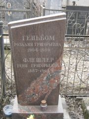 Флешлер Геня Григорьевна, Москва, Востряковское кладбище