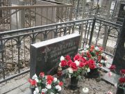 Панарина Мария Наумовна, Москва, Востряковское кладбище