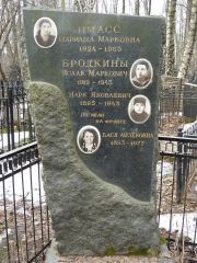 Бродкина Бася Айзековна, Москва, Востряковское кладбище