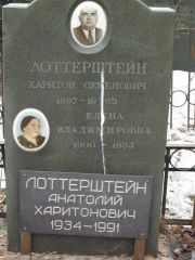Лоттерштейн Харитон Семенович, Москва, Востряковское кладбище