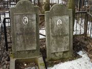 Пинес Рахиль Абрамовна, Москва, Востряковское кладбище