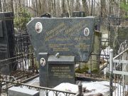 Матусовский Григорий Израилевич, Москва, Востряковское кладбище