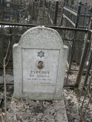 Гуревич Хая Лейбовна, Москва, Востряковское кладбище
