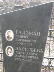 Райзман Генрих Иосифович, Москва, Востряковское кладбище