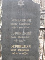 Зерницкий Исаак Ефимович, Москва, Востряковское кладбище