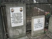 Городищер Рахиль Гершовна, Москва, Востряковское кладбище