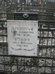 Рубина Гинда Мовшевна, Москва, Востряковское кладбище