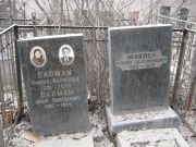 Барман Фаина Наумовна, Москва, Востряковское кладбище