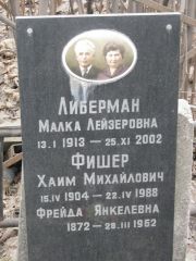 Либерман Малка Лейзеровна, Москва, Востряковское кладбище