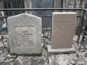 Одина Рахиль Моисеевна, Москва, Востряковское кладбище