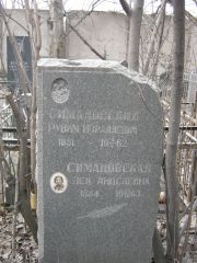 Симановский Рувим Израилевич, Москва, Востряковское кладбище