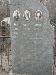 Чепурной Нухим Иосифович, Москва, Востряковское кладбище