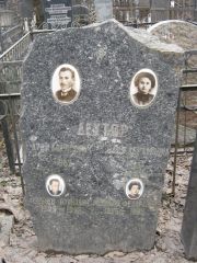 Дехтяр Бася Абрамовна, Москва, Востряковское кладбище