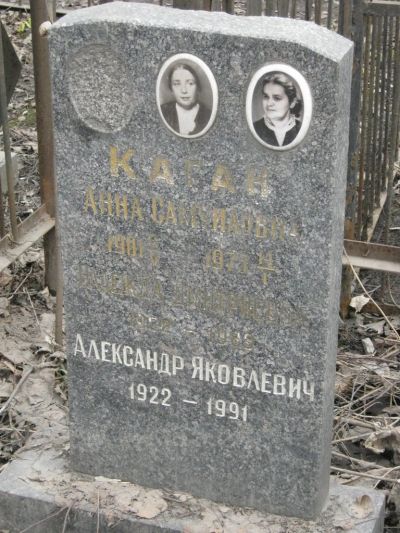 Каган Александр Яковлевич