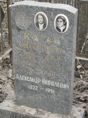 Каган Анна Самойловна, Москва, Востряковское кладбище
