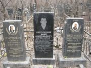 Нахимович Татьяна Васильевна, Москва, Востряковское кладбище