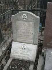Гутман Ита Лазаревна, Москва, Востряковское кладбище