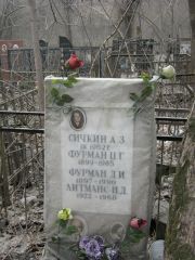 Фурман Ц. Г., Москва, Востряковское кладбище