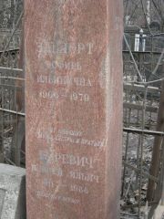 Эльпорт Эсфирь Ильинична, Москва, Востряковское кладбище