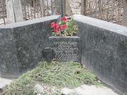 Личиницер Роман Михайлович, Москва, Востряковское кладбище