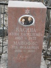 Басина Куна Хаскелевна, Москва, Востряковское кладбище