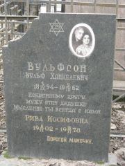 Вульфсон Вульф Ханцелевич, Москва, Востряковское кладбище