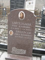 Циперсон Раиса Исааковна, Москва, Востряковское кладбище