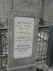 Боринская Блюма Бениаминовна, Москва, Востряковское кладбище