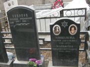 Соболев Александр Владимирович, Москва, Востряковское кладбище