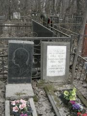 Швидлер Овший Маркович, Москва, Востряковское кладбище