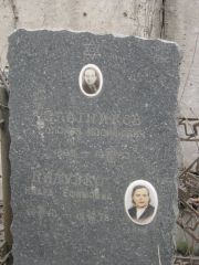 Цидулко Клара Ефимовна, Москва, Востряковское кладбище