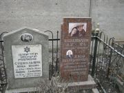Стекольщик Лейва Шаевич, Москва, Востряковское кладбище