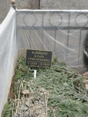Вайнберг Клара Григорьевна, Москва, Востряковское кладбище