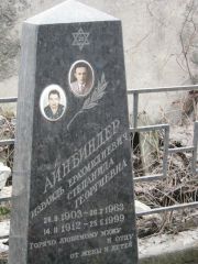 Айнбиндер Израиль Ерахимович, Москва, Востряковское кладбище