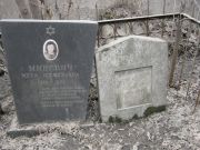 Блюм Герш Абрамович, Москва, Востряковское кладбище