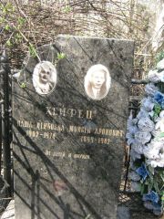 Хейфец Паша Лейбовна, Москва, Востряковское кладбище