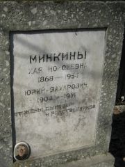 Минкин Юрий Захарович, Москва, Востряковское кладбище