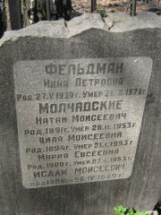 Молчадский Натан Моисеевич, Москва, Востряковское кладбище