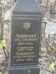 Чаповский Лев Семенович, Москва, Востряковское кладбище