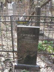 Гитман Фома Ефимович, Москва, Востряковское кладбище