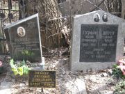 Шпунт Илья Ильич, Москва, Востряковское кладбище