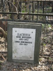 Басин Наум Маркович, Москва, Востряковское кладбище