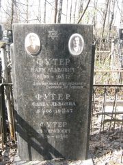 Футер Наум Львович, Москва, Востряковское кладбище