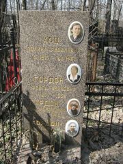 Гордон Фейга Берковна, Москва, Востряковское кладбище
