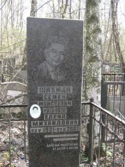 Шихман Семен Моисеевич, Москва, Востряковское кладбище