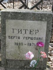 Гитер Берта Гершовна, Москва, Востряковское кладбище