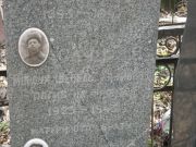 Сафьян Мордух-Шевель Хаимович, Москва, Востряковское кладбище