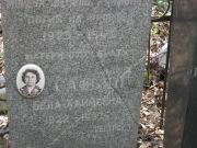 Сафьян Бела Хаймовна, Москва, Востряковское кладбище